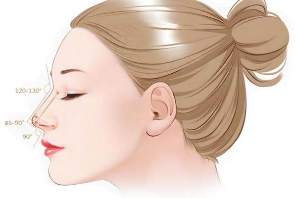 李建兵醫(yī)生的隆鼻手術(shù)怎么樣？獨(dú)創(chuàng)燕尾榫肋軟骨技術(shù),鼻頭穩(wěn)固圓潤可揉捏,附價格參考