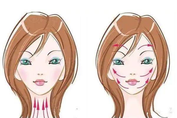 面部提升做什么項(xiàng)目好？光電|注射|線雕等都可提拉緊致，十分靠譜有效！