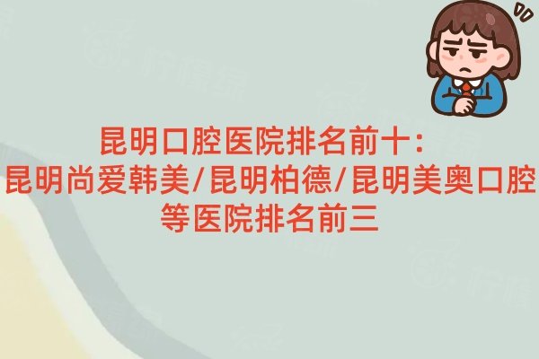 昆明口腔醫(yī)院排名前十：昆明尚愛(ài)韓美/昆明柏德/昆明美奧口腔等醫(yī)院排名前三