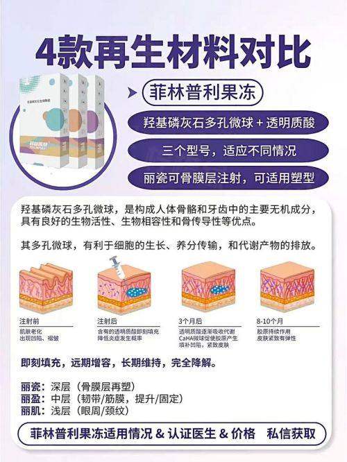 三、皮貼骨針一般打幾次？