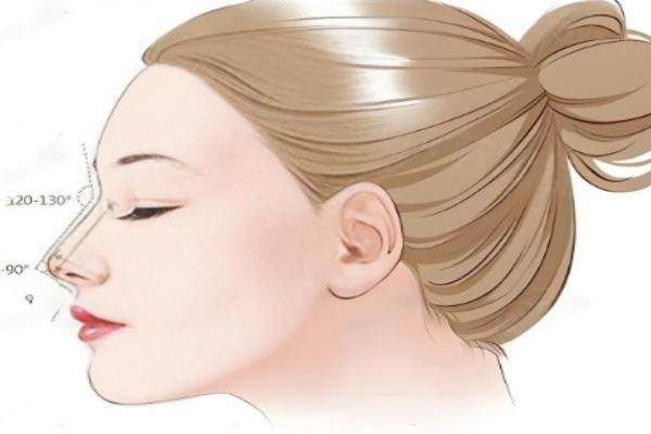 杭州唐冬生醫(yī)生做隆鼻多少錢？鞍鼻矯正1.6W+/鼻部假體修復1.6W+/鼻中隔軟骨隆鼻1.6W+