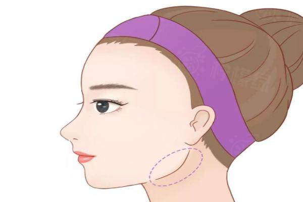 西安大小臉改善醫(yī)院排名榜前十名公布：西安葉子/畫美/儷人整形技術(shù)硬口碑棒！