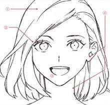 濟(jì)南李輝醫(yī)生做隆鼻多少錢？ 硅膠隆鼻5000元起/自體軟骨隆鼻8000元起/鼻綜合整形2萬元起