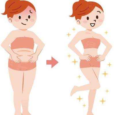 杭州藝星翟爽吸脂價(jià)格表：抽脂塑形14953元起、全身吸脂10913元起、腰腹抽脂14331元起