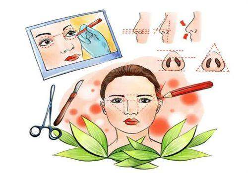 李萬(wàn)強(qiáng)醫(yī)生擅長(zhǎng)什么項(xiàng)目？揭秘！他擅面部提升與脂肪移植，效果超棒 