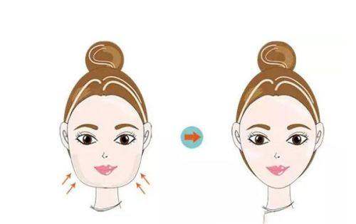 二、北京麗合醫(yī)療美容醫(yī)院與北京畫美直觀對比參考m.sanboo.cn/