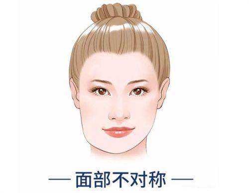 二、上海愛麗姿醫(yī)療美容醫(yī)院吸脂相關(guān)基礎(chǔ)保護