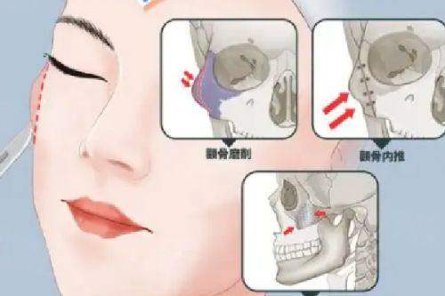 二、作為民營(yíng)醫(yī)院，它的優(yōu)勢(shì)具體在哪？m.sanboo.cn/