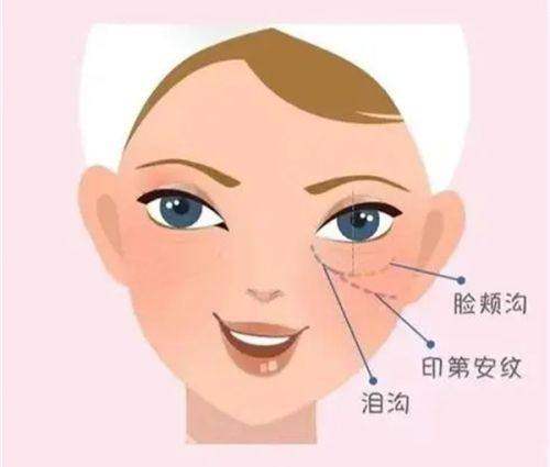 二、杭州美萊與藝星信息對比一覽www.sanboo.cn/