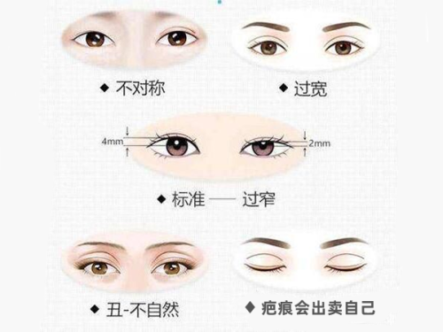 哈尔滨羽禅医疗美容门诊吸脂怎么样？分层定量技术平整度高且恢复快