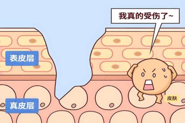 深圳富华美容医院祛疤痕怎样？采用先进激光技术修复效果自然无痕