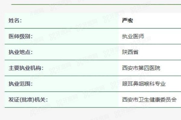 西安市第四醫(yī)院眼科嚴宏醫(yī)生okostu.com