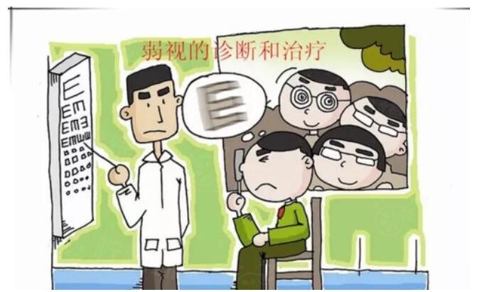 鄭州白內障手術哪個醫(yī)生好