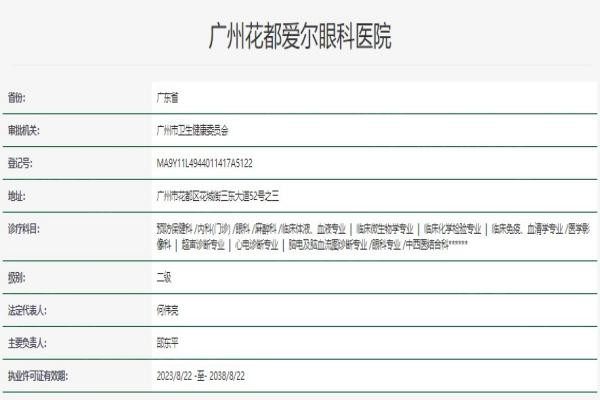 www.okostu.com广州花都爱尔眼科医院