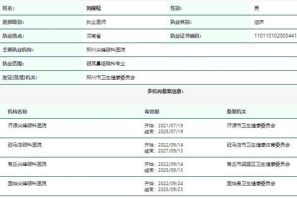 鄭州尖峰眼科醫(yī)院劉保松怎么樣