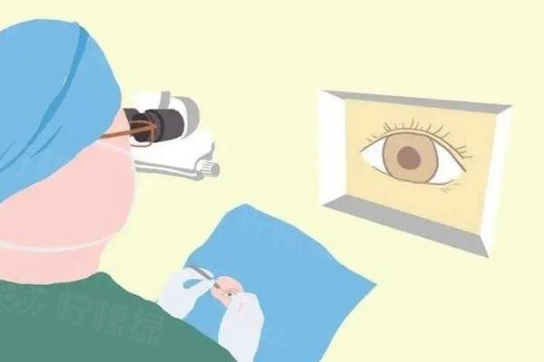 南寧近視眼手術大概需要多少錢www.sanboo.cn