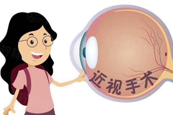 柳州近視手術(shù)多少錢www.sanboo.cn