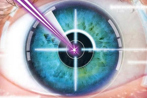 成都近視手術(shù)醫(yī)院排行榜www.sanboo.cn