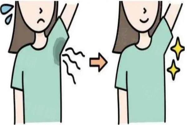 注射去狐臭好還是手術(shù)好http://www.sanboo.cn/