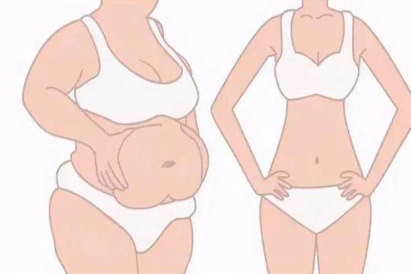 水動(dòng)力吸脂www.sanboo.cn