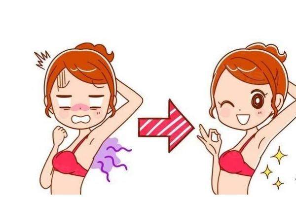 注射治療多汗www.sanboo.cn