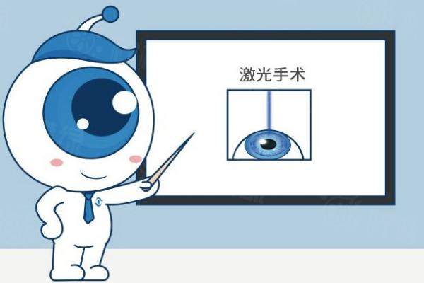www.okostu.com全飞秒激光