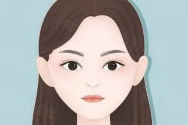 眼瞼矯正www.sanboo.cn