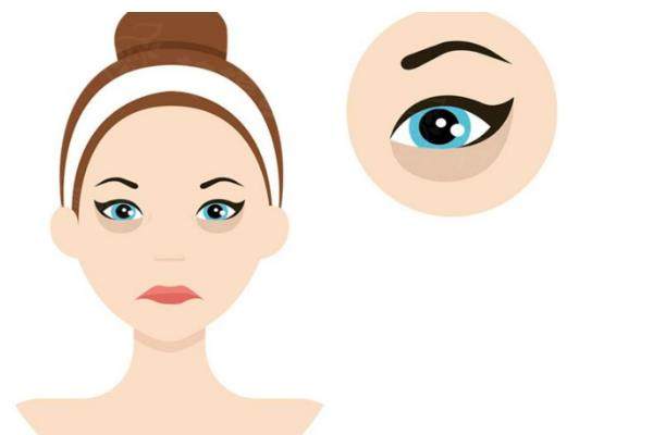 激光祛眼袋www.sanboo.cn