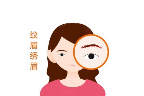 紋/洗眉www.sanboo.cn