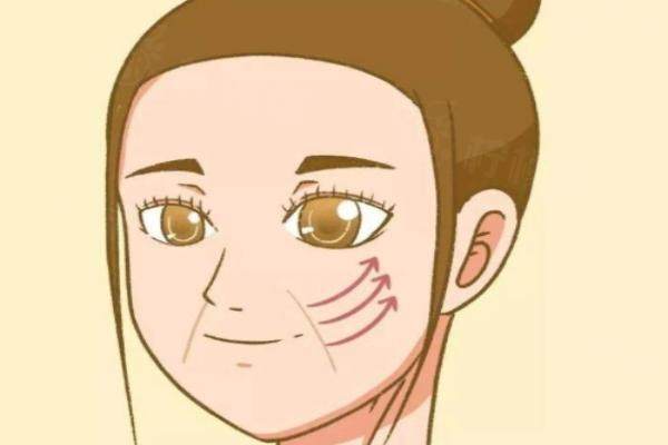 玻尿酸祛法令紋會不會移位http://www.sanboo.cn