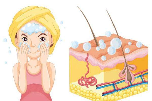 深層清潔毛孔的方法www.sanboo.cn