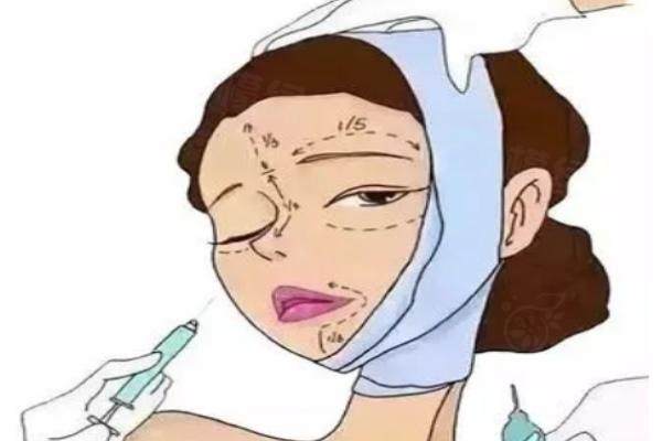  玻尿酸全臉填充需要多少支http://www.sanboo.cn