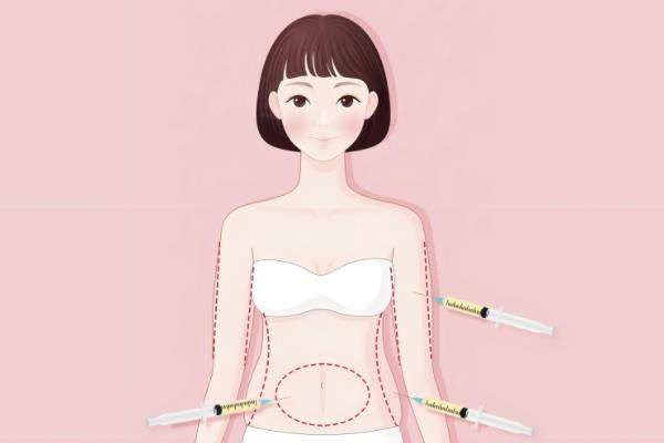 胸部整形有哪些種類?有隆胸/巨乳縮小等術(shù)式,附胸部整形項目www.sanboo.cn