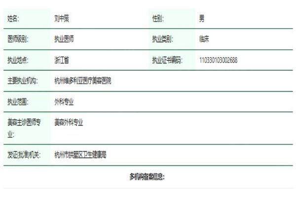 www.okostu.com刘中策医生