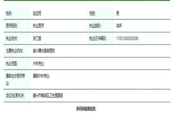 www.okostu.com赵远党医生