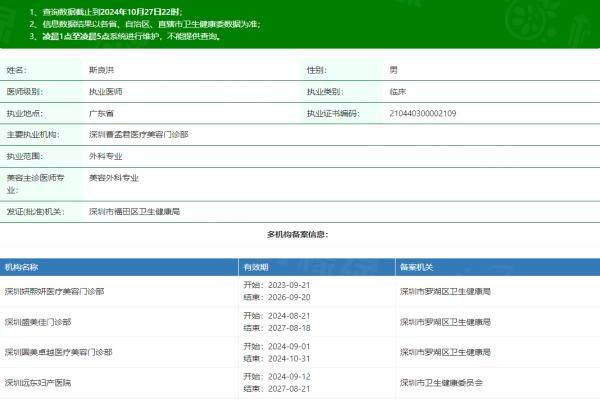 深圳曹孟君醫(yī)療美容門診部斯良洪醫(yī)生www.sanboo.cn