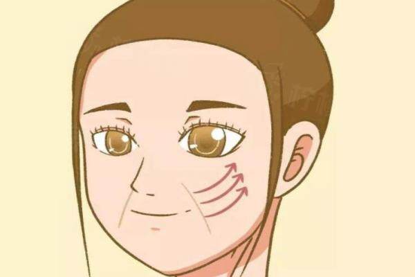 法令紋用什么玻尿酸比較好www.sanboo.cn