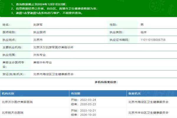 北京沃爾劉彥軍 醫(yī)療美容診所劉彥軍www.sanboo.cn