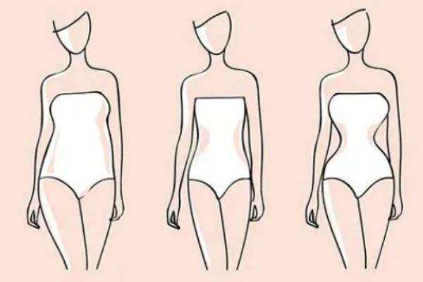 濰坊吸脂手術(shù)哪家比較好www.sanboo.cn