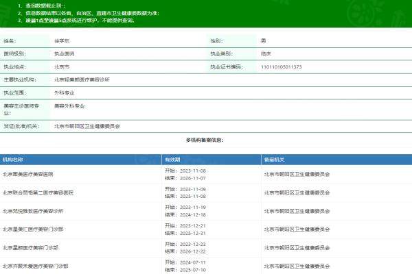 北京畫(huà)美醫(yī)療美容醫(yī)院徐學(xué)東okostu.com