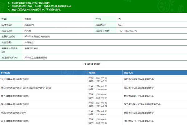 鄭州締萊美醫(yī)療美容醫(yī)院楊勝發(fā)okostu.com