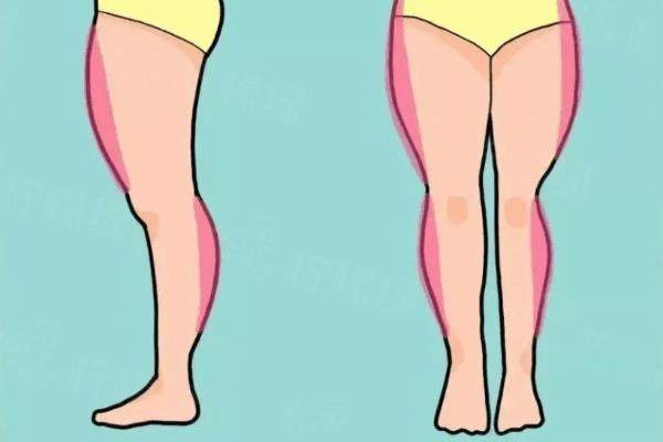 直腿術(shù)成果保持時(shí)間的影響因素www.sanboo.cn