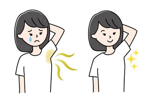 腋下狐臭手術(shù)會(huì)復(fù)發(fā)嗎www.sanboo.cn