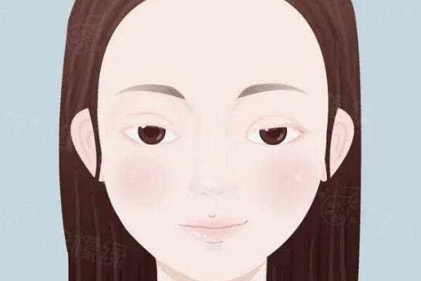 影響眼角提升手術(shù)保持時(shí)間的因素www.sanboo.cn