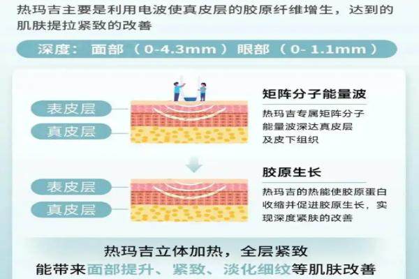 長沙熱瑪吉授權(quán)醫(yī)院有哪些？okostu.com
