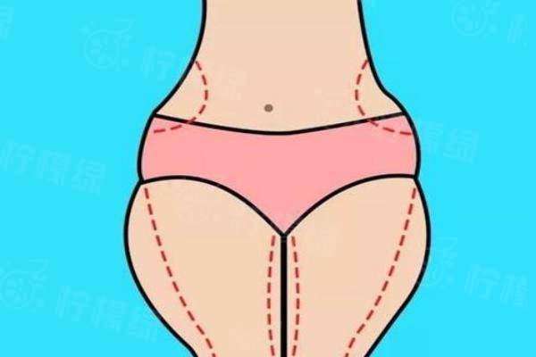 呼和浩特市抽脂好的醫(yī)院有哪些www.sanboo.cn