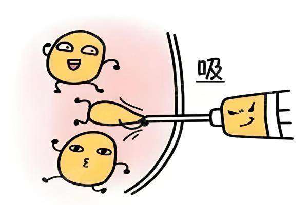 呼和浩特市抽脂好的醫(yī)院有哪些www.sanboo.cn