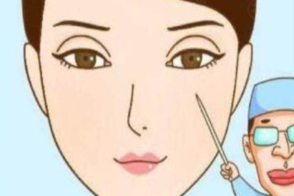 鄭州締萊美楊勝發(fā)做雙眼皮怎么樣?楊勝發(fā)“三維定妝術(shù)”閉眼無(wú)痕，附真實(shí)評(píng)價(jià)