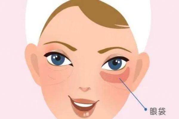 廣州健麗醫(yī)美做眼袋可靠嗎www.sanboo.cn
