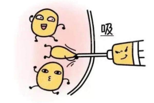 西安吸脂哪家醫(yī)院好？畫美|壹加壹|藝星技術(shù)口碑全解析!okostu.com